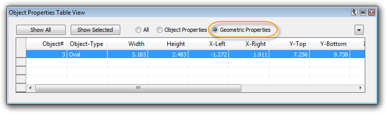 View geometric properties